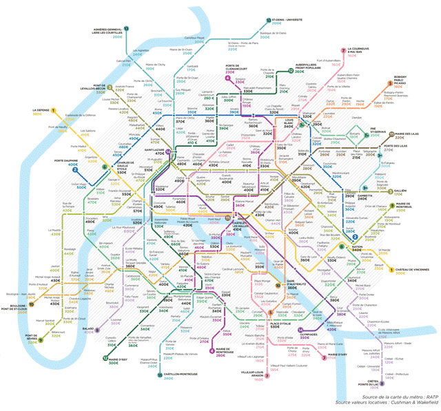 Les loyers de bureaux en fonction des stations de métro à paris