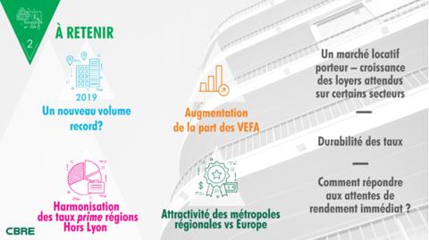 <em>Modifier Article</em> Bureaux en régions : un marché locatif toujours plus performant